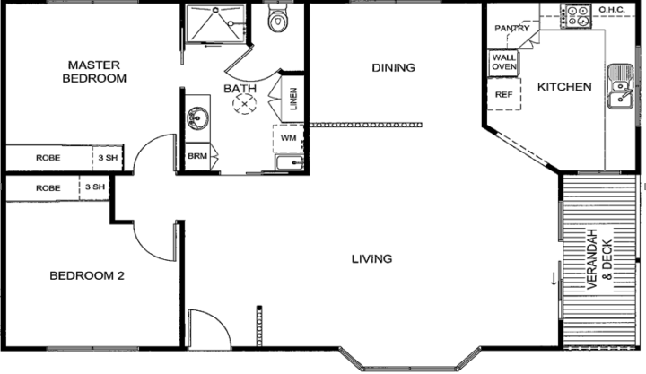 Granny Flat Designs For Every Lifestyle Premier Homes